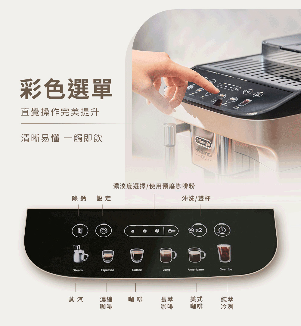 Delonghi ECAM 290.43.SB 