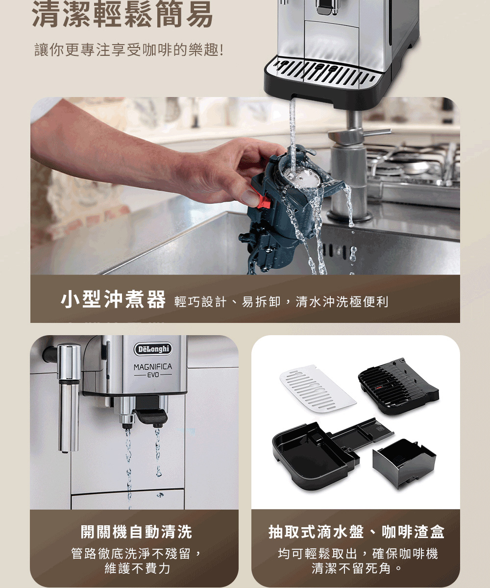 Delonghi ECAM 290.43.SB 