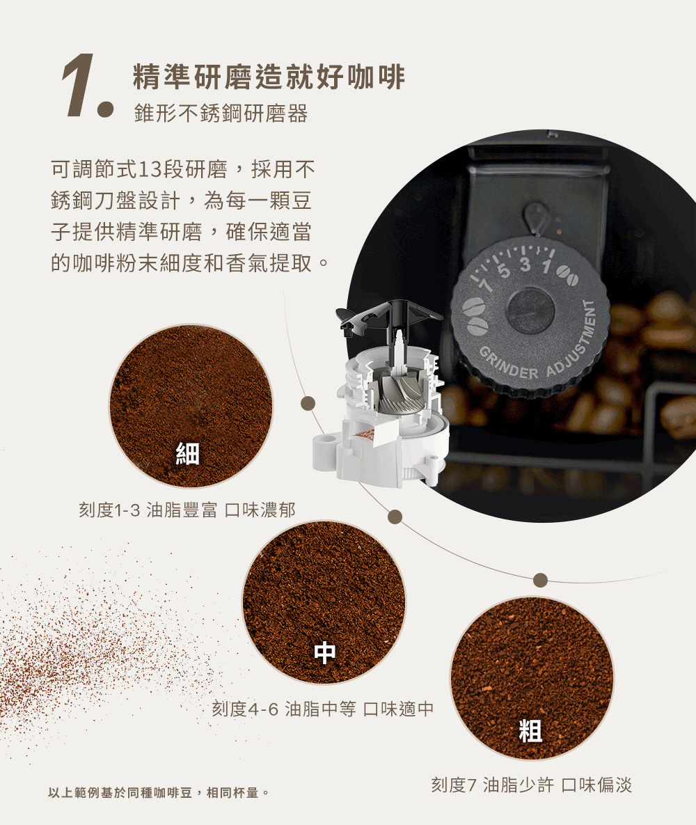 Delonghi ECAM 290.43.SB 